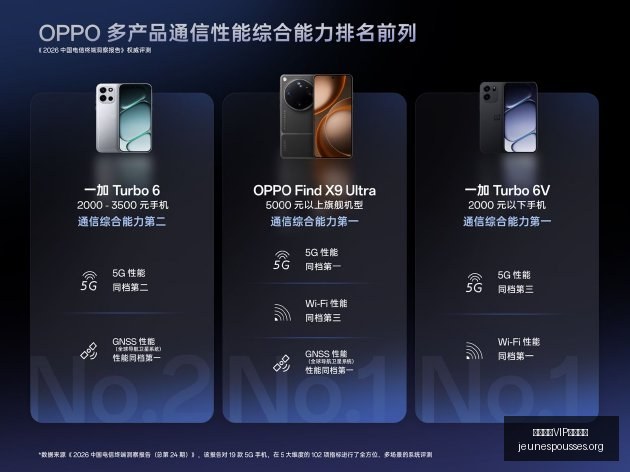 阿莱成功战,胜睾丸癌,多特蒙德射,皇冠体育,皇冠体育VIP,会员福利